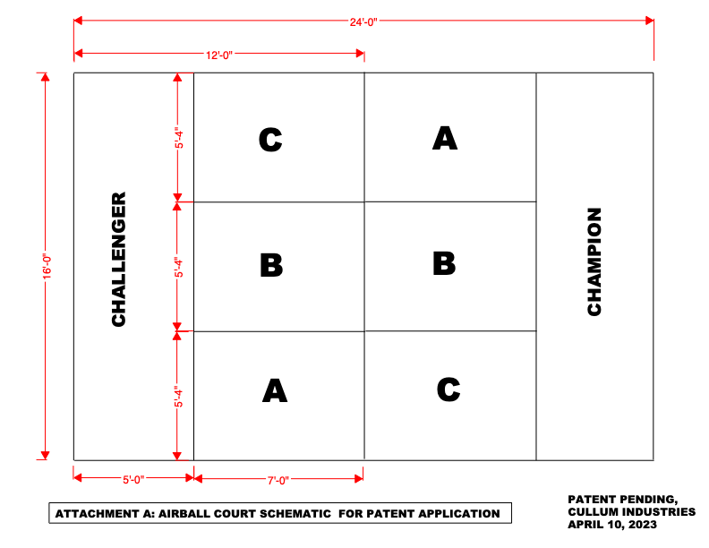 Detailed diagram showing Airball court dimensions and zones